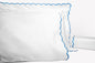 Wave Scallop Shams