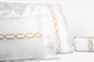 Catena Chain Shams